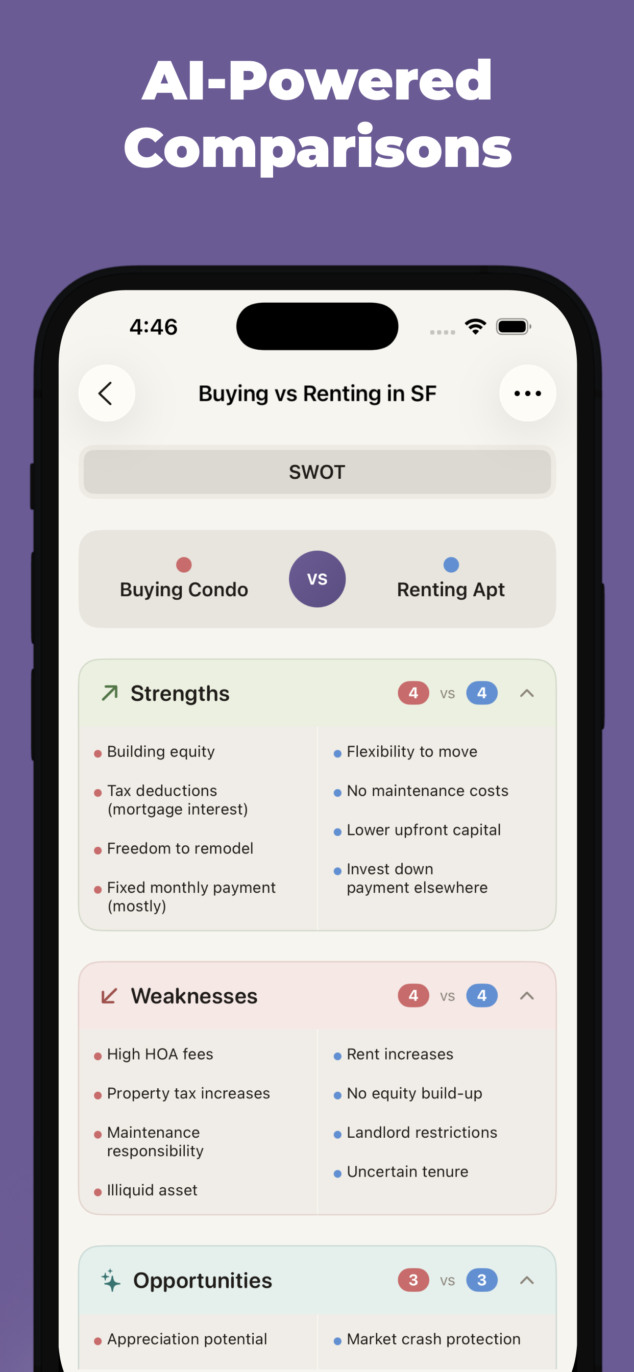 SWOTPal - AI Business Planning