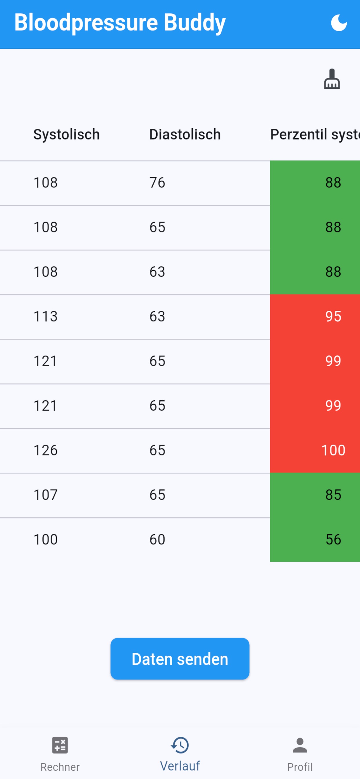 Screenshot 3 of Bloodpressure Buddy