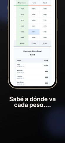 MoneyTrack, Control de Gastos screenshot