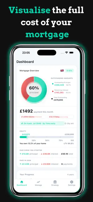 Mortgage Insights screenshot 1