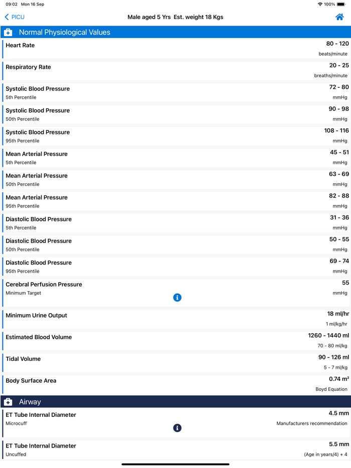 Paediatric Emergencies Guide