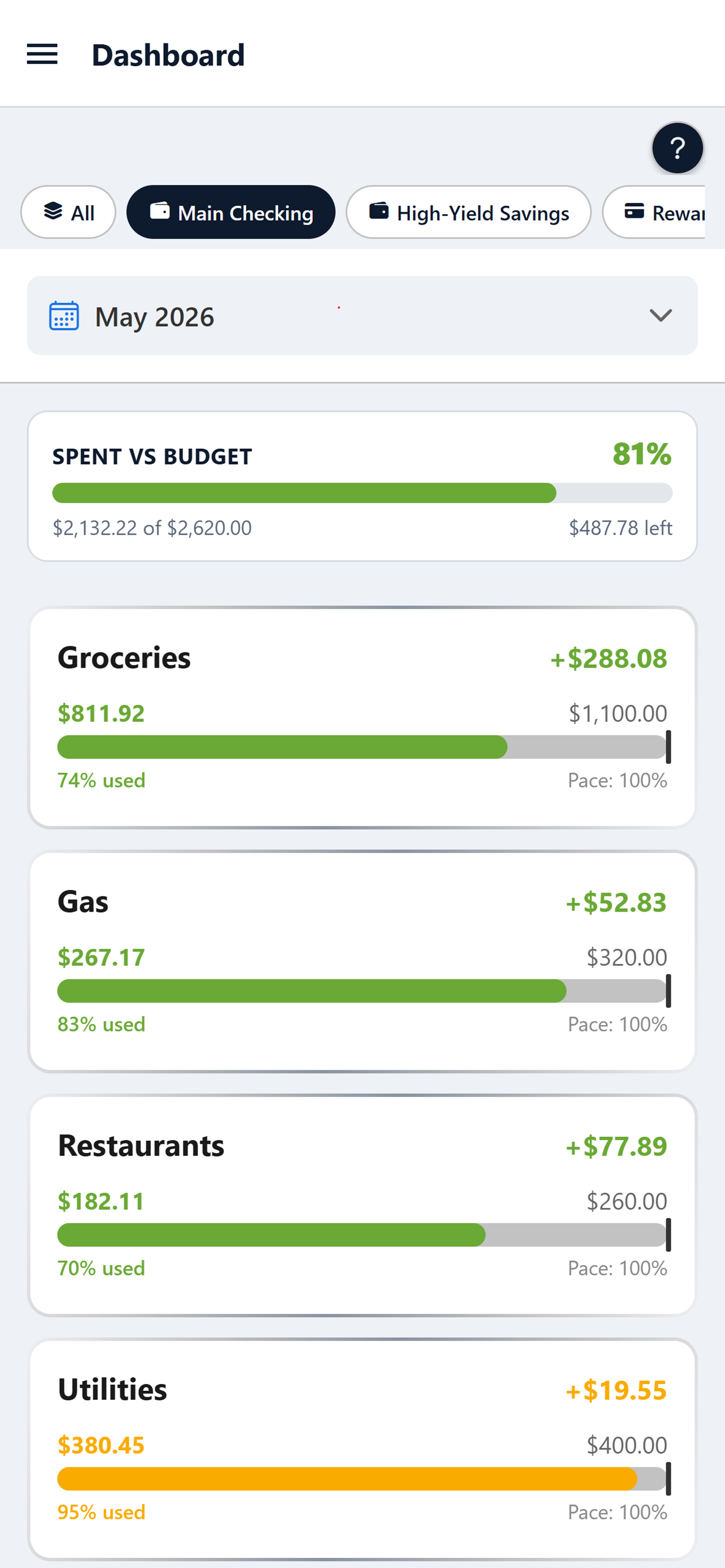 The Getting Ahead Guidebook screenshot 4