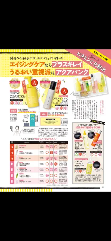 LDK the Beauty screenshot 5 of 6