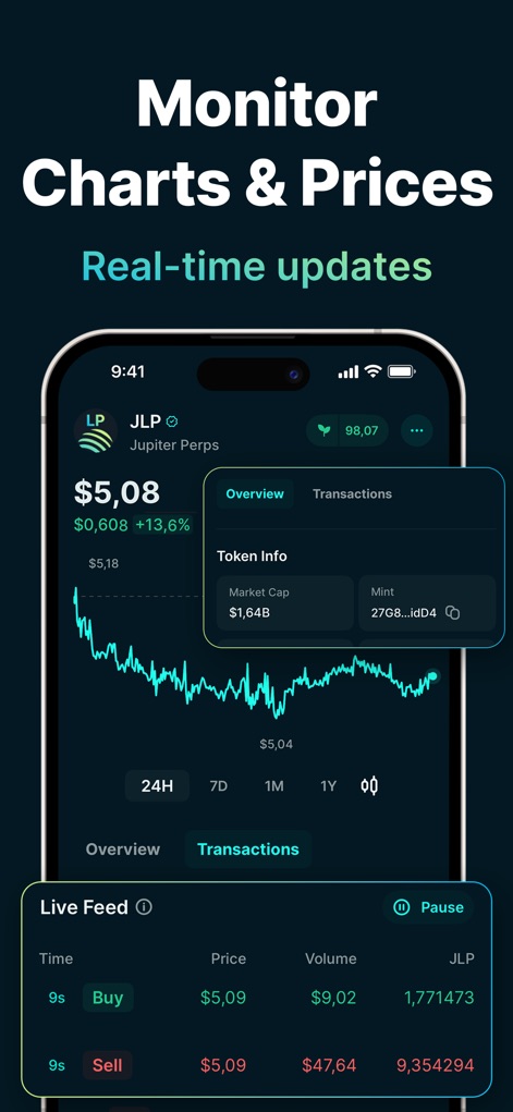 Jupiter Mobile - Solana Wallet - Monitor market movements with real-time charts displaying JLP price data over various periods, complemented by a live feed of buy and sell transactions.