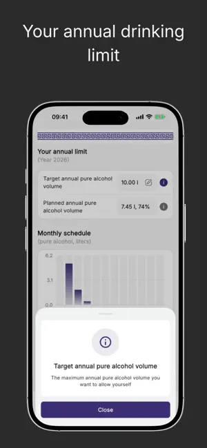 Sober Tracker – Mensura screenshot 3