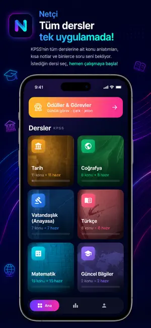 Netçi: KPSS Soru & Deneme screenshot 2