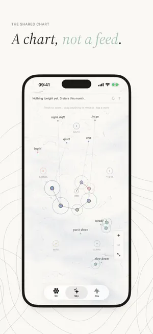 Resona: Binaural Beats Sleep screenshot 2