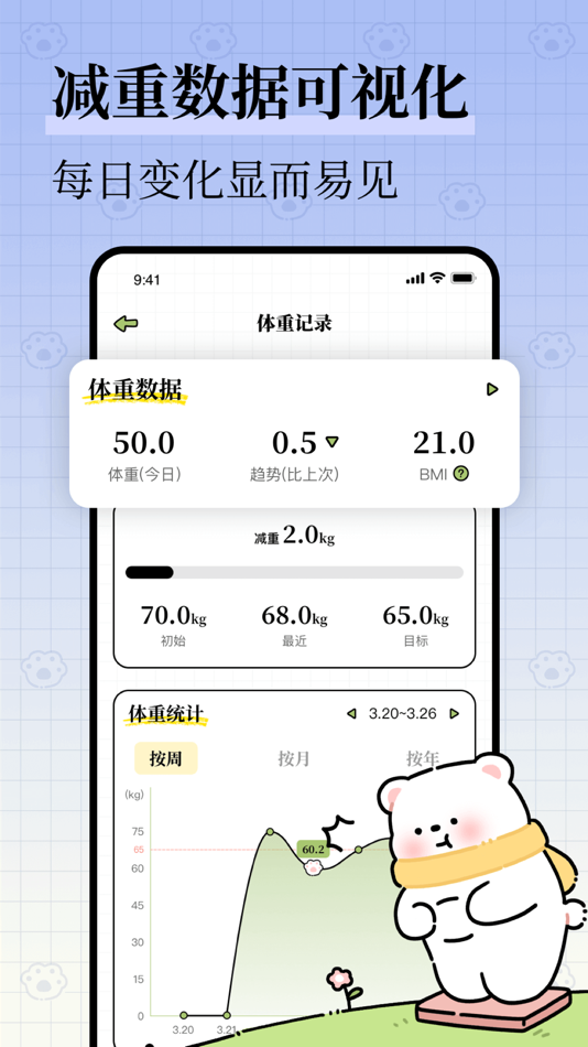 #4. 每日减脂-食物热量查询体重体脂率查询记录软件 (iOS) 由: Moon Technology Co., Ltd