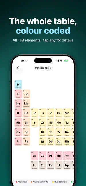 Elements: Periodic Table Quiz screenshot 2