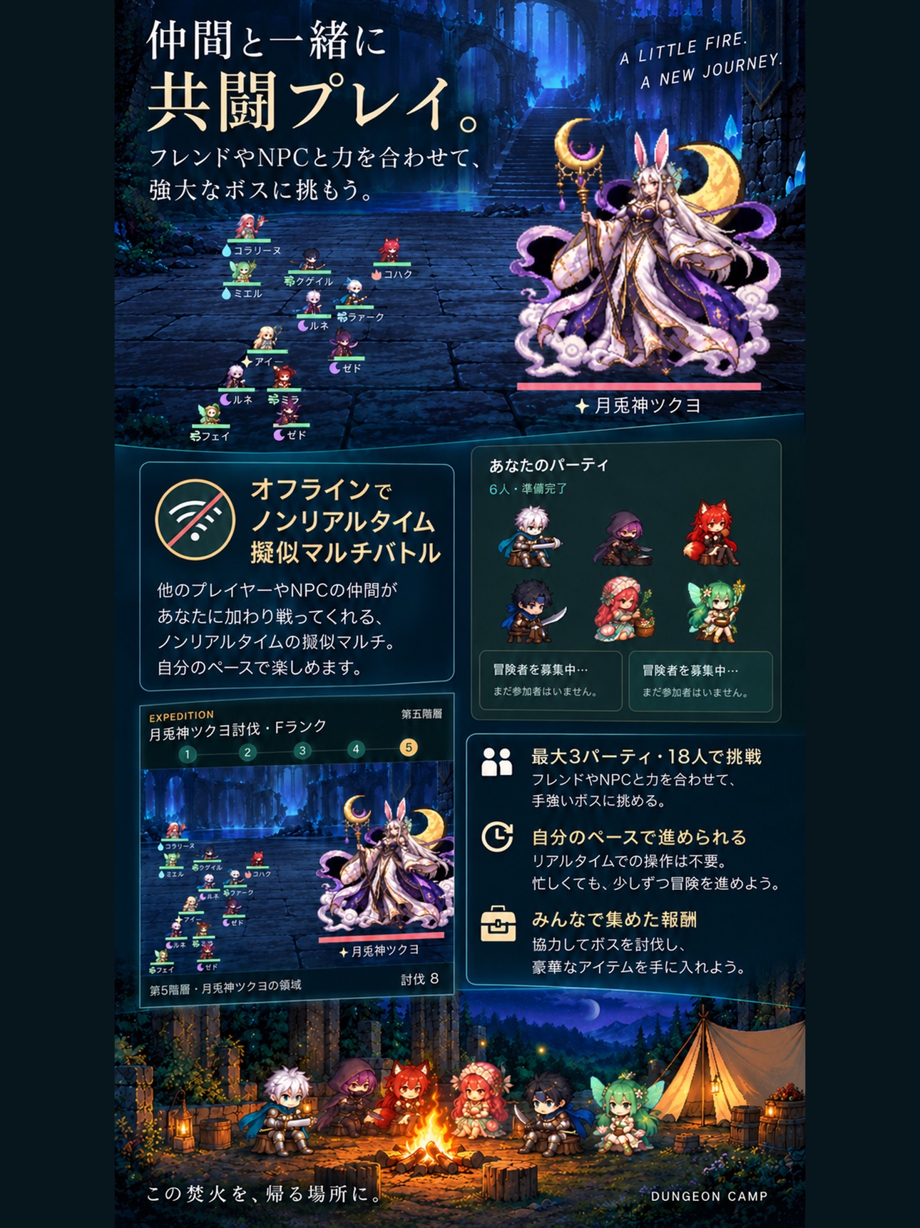 Screenshot 10 of ダンジョンの入口でキャンプでもしようよ。
