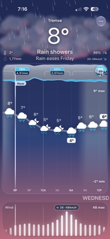 Arc: Meteogram Forecasts Screenshot 4 of 9