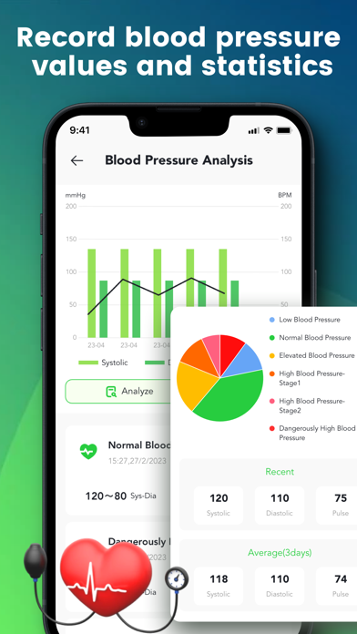 Screenshot #3 pour BP Well: BMI & Health Monitor