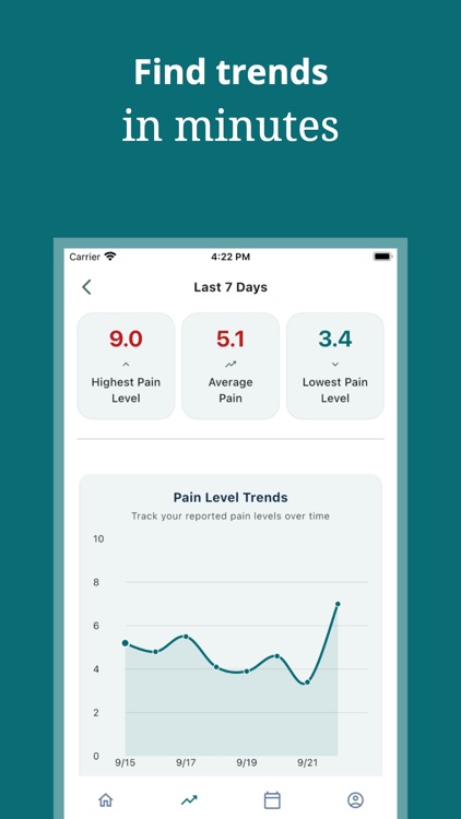 Triggr - Track Pain & Patterns screenshot-3
