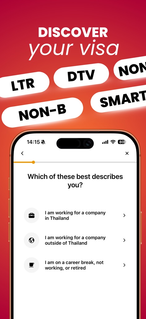 Issa Compass - Travel App | MWM
