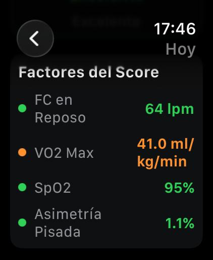MyEliteHealth