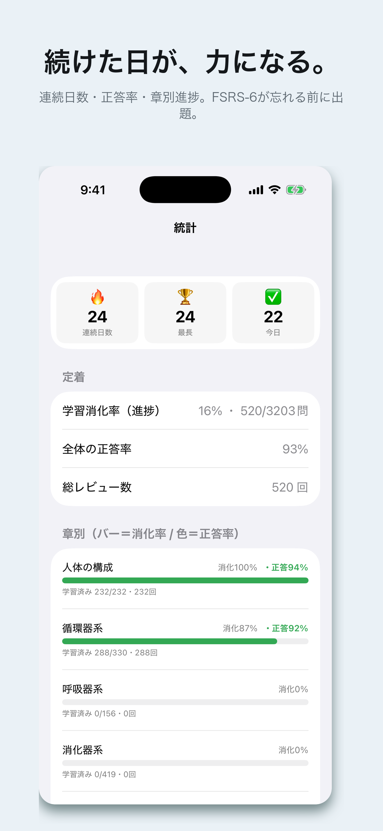 教科書ドリル 解剖学 screenshot 5