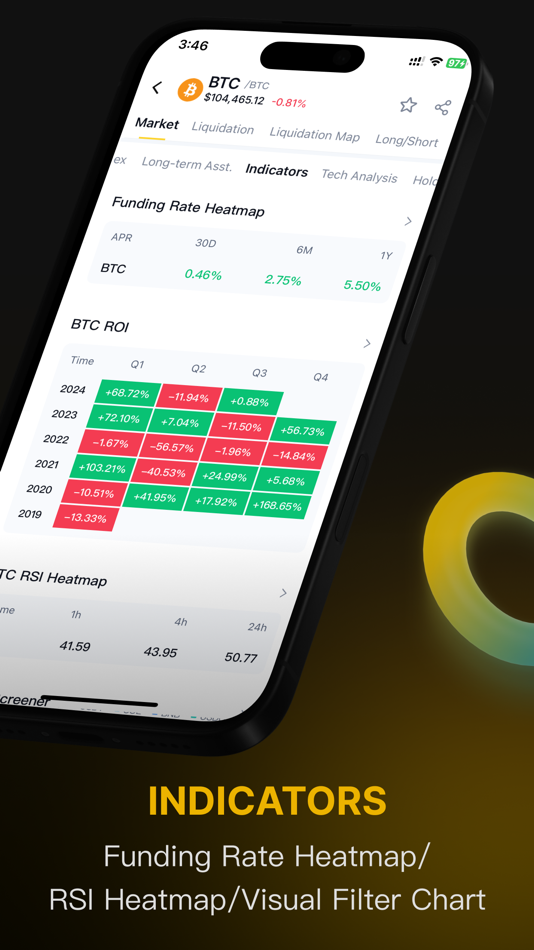 #2. CoinWorldNet - Blockchain News (iOS) 由: 香港幣界網有限公司