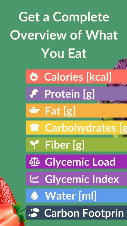 Glycemic Index Tracker LOGI
