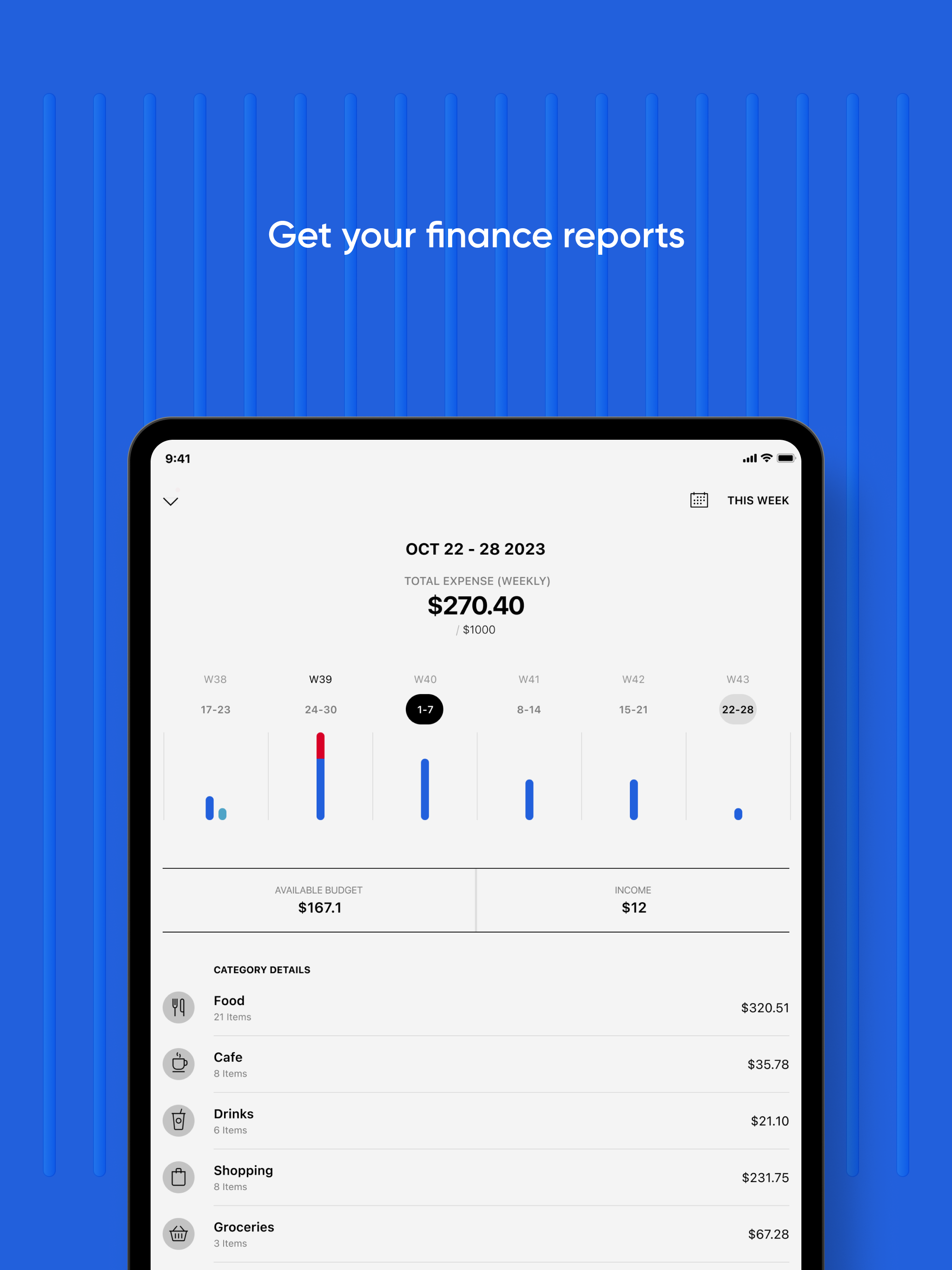 travelcrumb - Travel budget