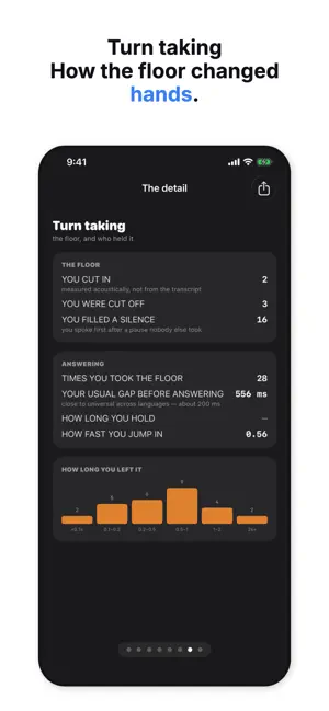 Shut Up?!: Talk Balance screenshot 4