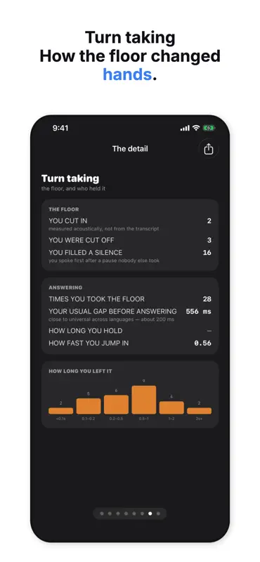 Shut Up?!: Talk Balance screenshot 4 of 6