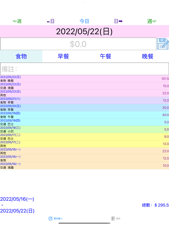 Screenshot #6 pour 每週開支