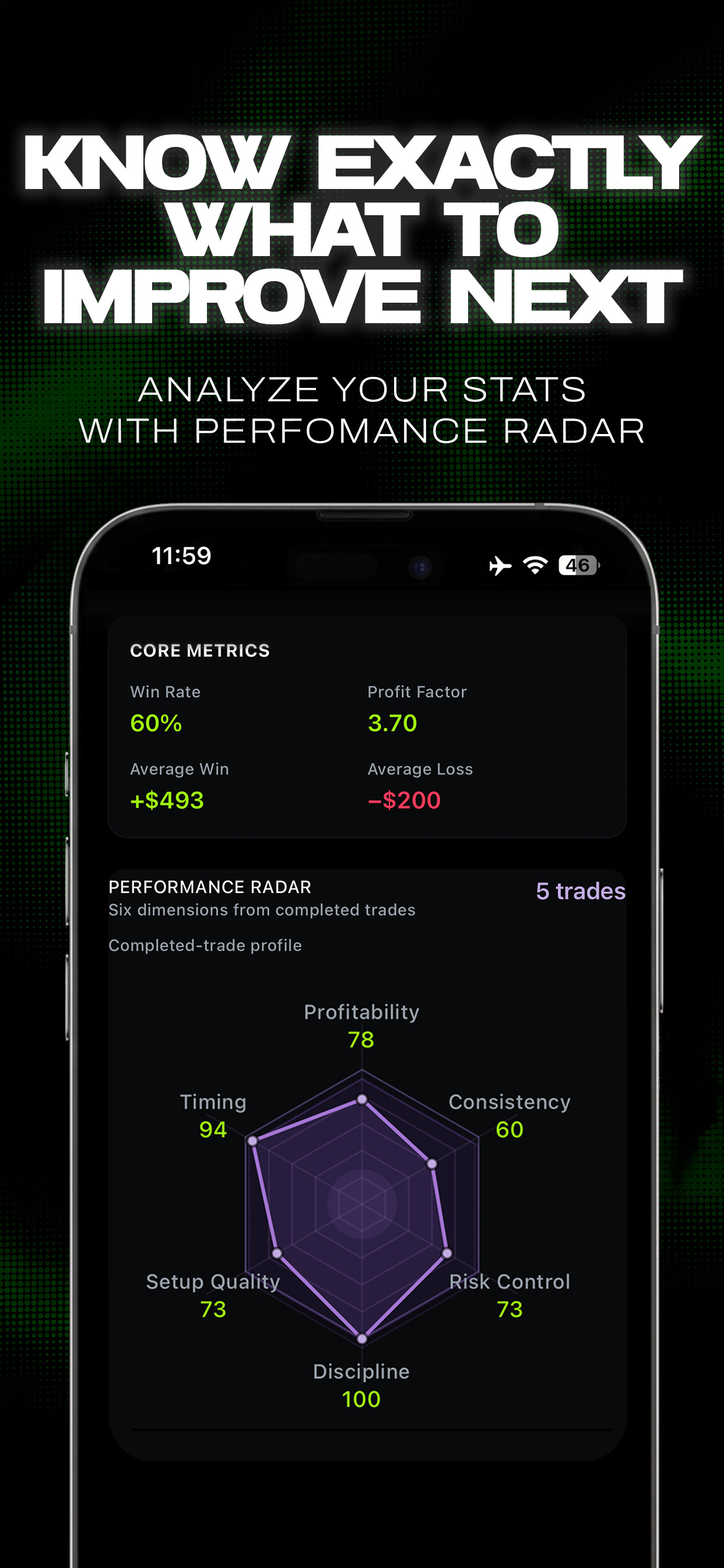 YouTrader一Prop Firm Journal screenshot 6