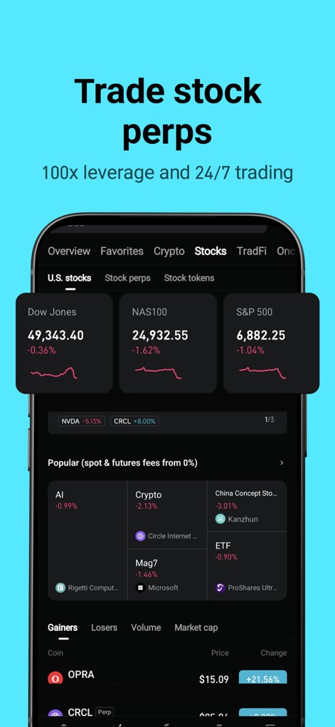 Bitget- Trade bitcoin & crypto - Users can actively trade both "U.S. stocks" and "Stock perps" with leverage, supported by real-time data shown in the "Gainers" and "Losers" sections.