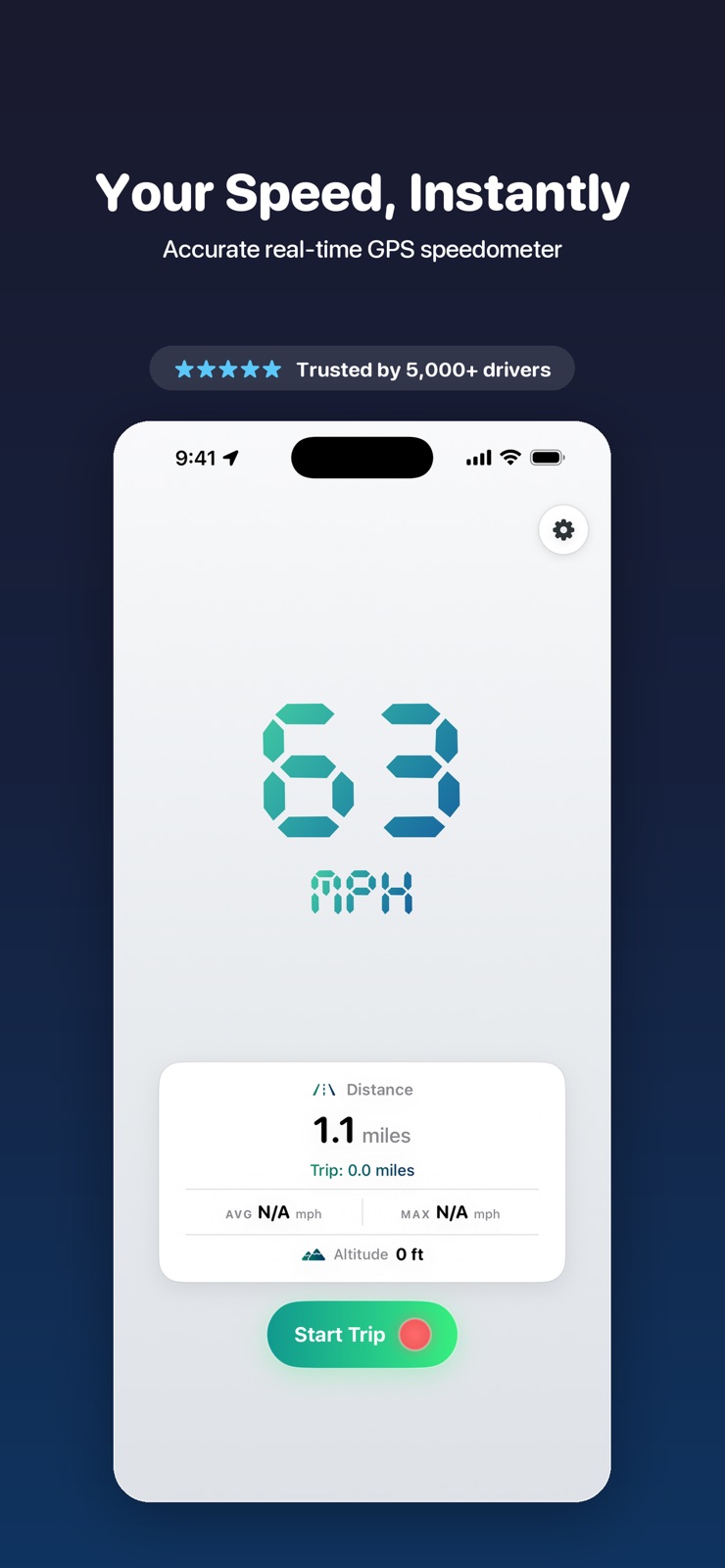 Speedometer GPS Speed Tracker iphone screenshot 1