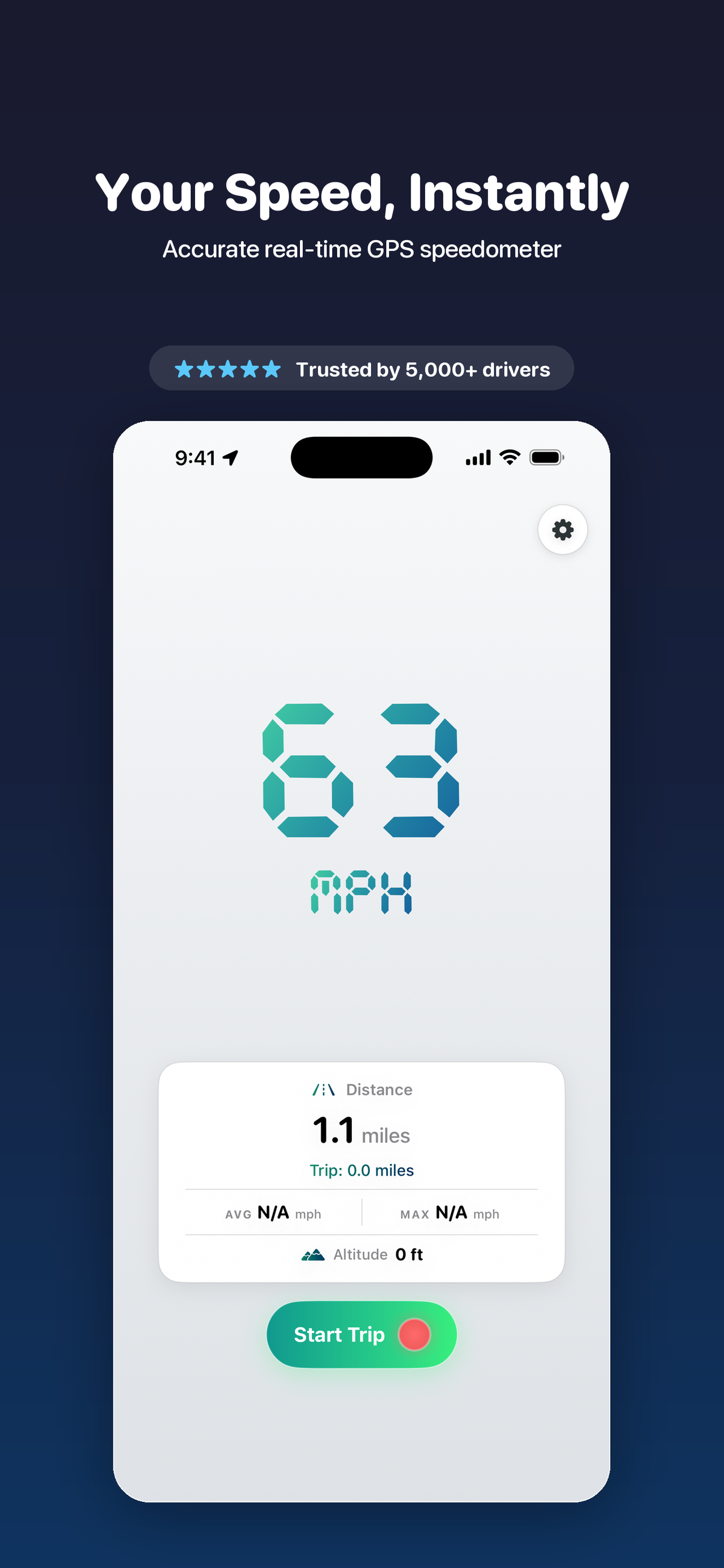Speedometer GPS Speed Tracker