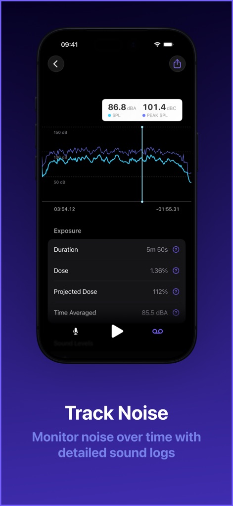Decibel dB Sound Meter Ultra - Track sound over time using the comprehensive SPL and PEAK SPL graph, complemented by duration and time-averaged exposure data.