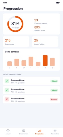 Culture Générale Concours screenshot