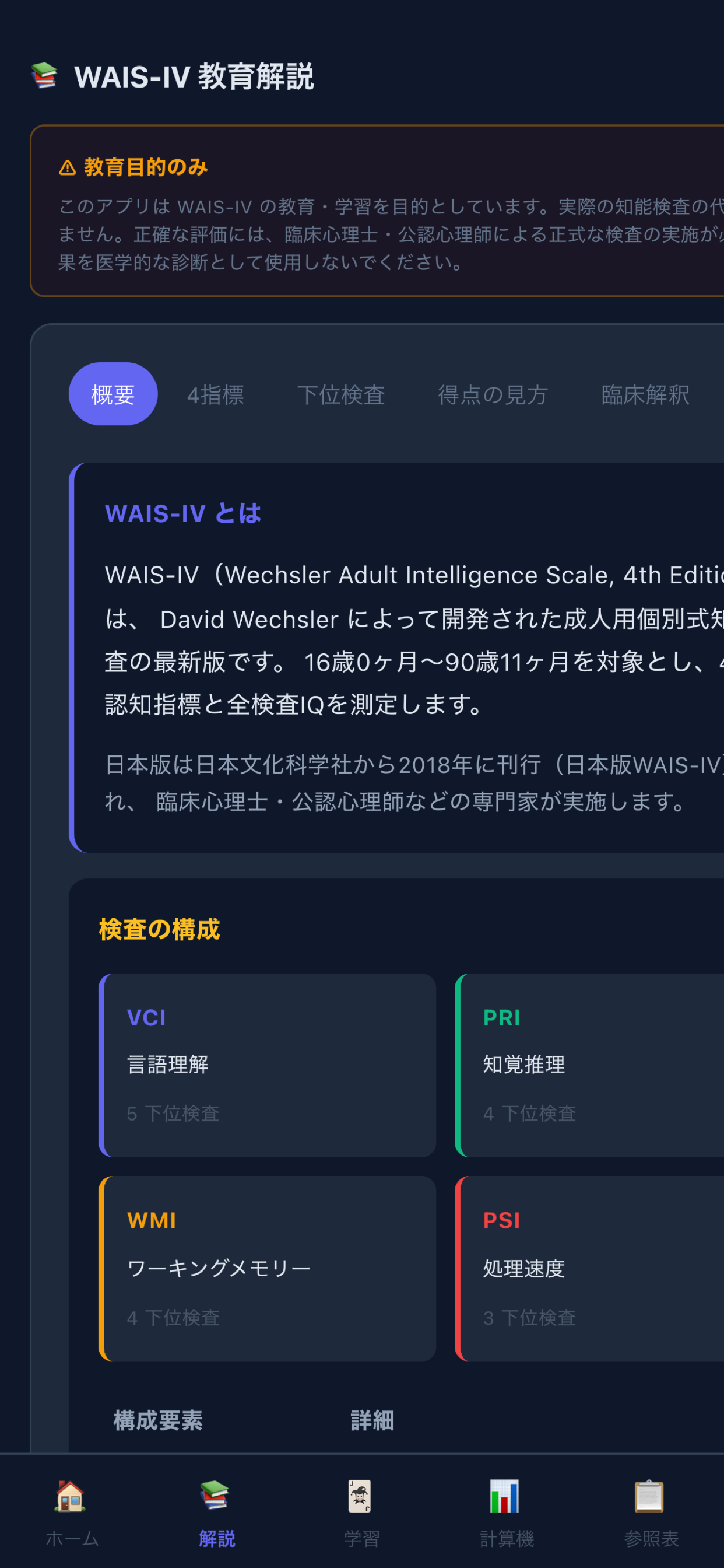 WAIS-4ガイド