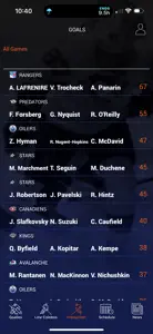 Left Wing Lock Fantasy Hockey screenshot #6 for iPhone