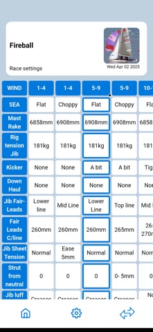 Spinlock Rig-Sense Screenshot 2 of 5