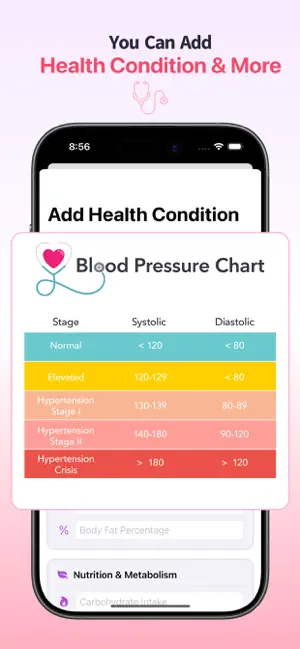 CaImi Health iPhone screenshot 3