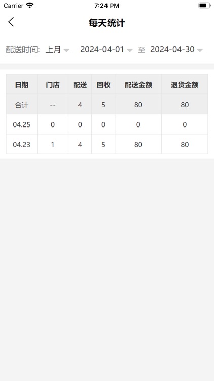 点点多餐消端 screenshot-3