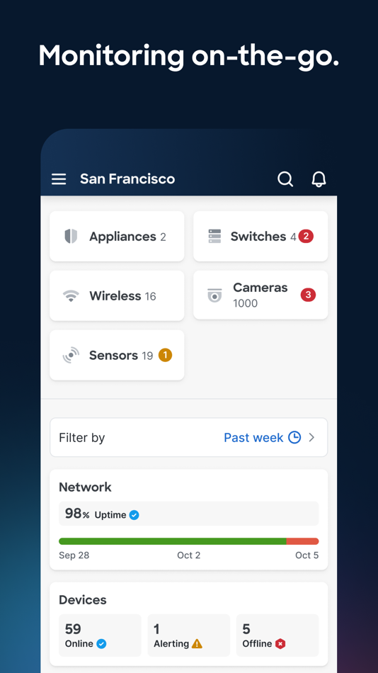 #1. Meraki (iOS) 由: Meraki
