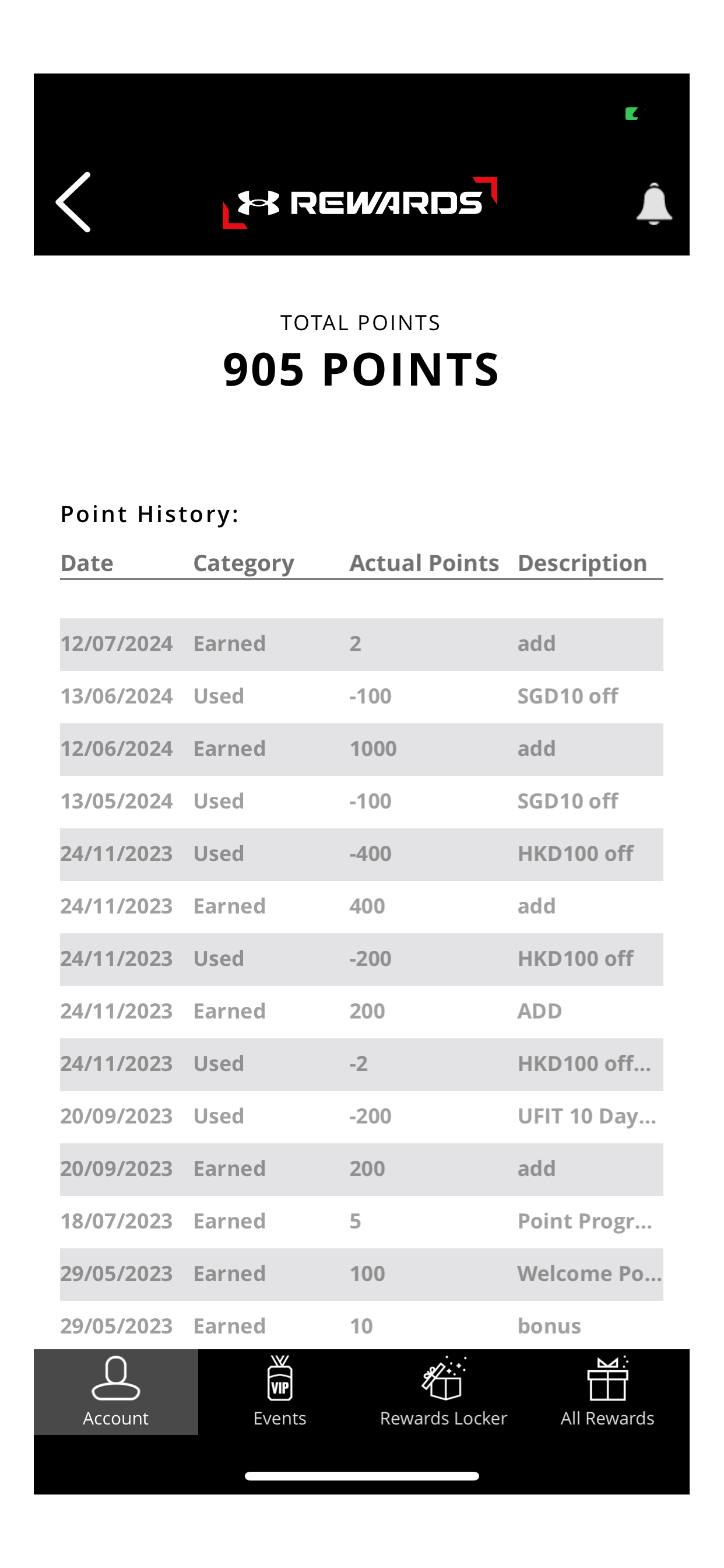 UA Rewards