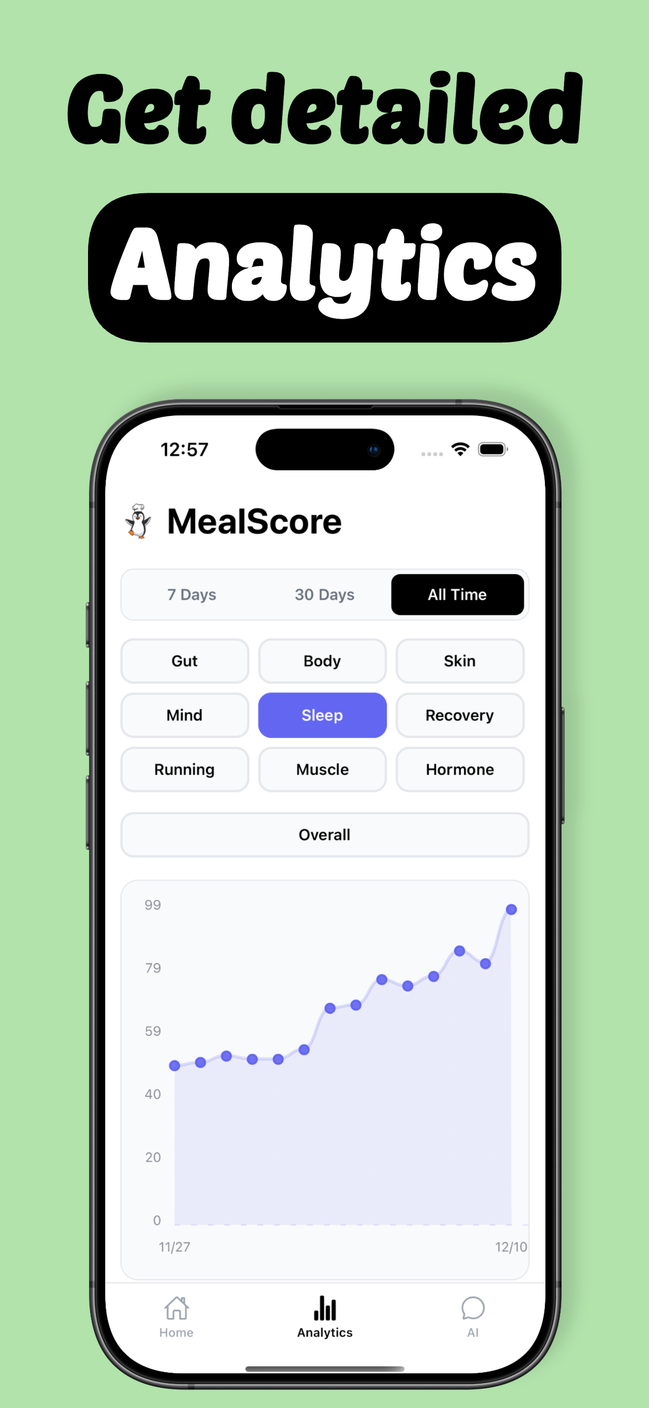 MealScore - AI Food Insights screenshot 5