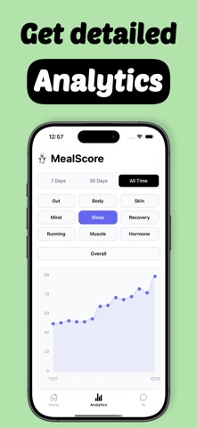 MealScore - AI Food Insights screenshot