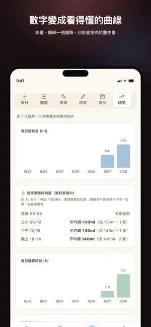 神隊友 screenshot 2