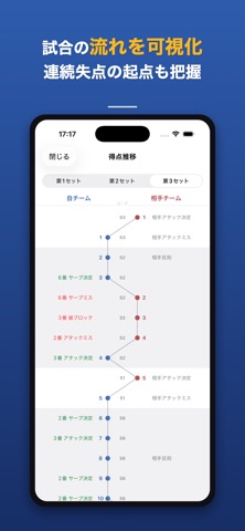 TapScout: Volleyball Stats Screenshot 6 of 7