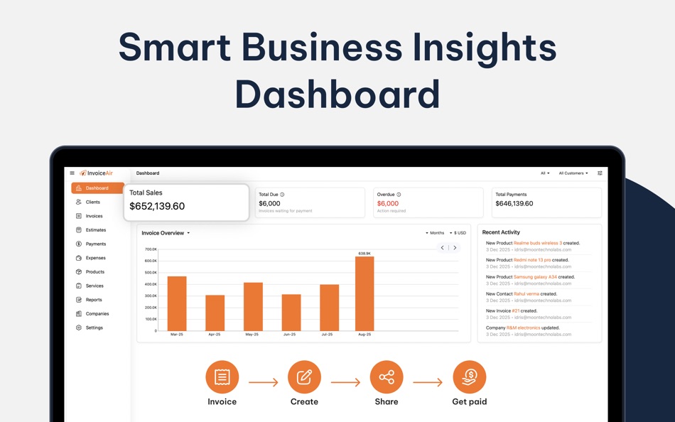 #2. InvoiceAir: Invoice Generator (macOS) Bởi: Moon Technolabs Pvt Ltd