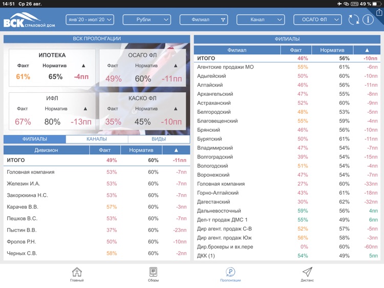 СМАРТ для iPad screenshot-3