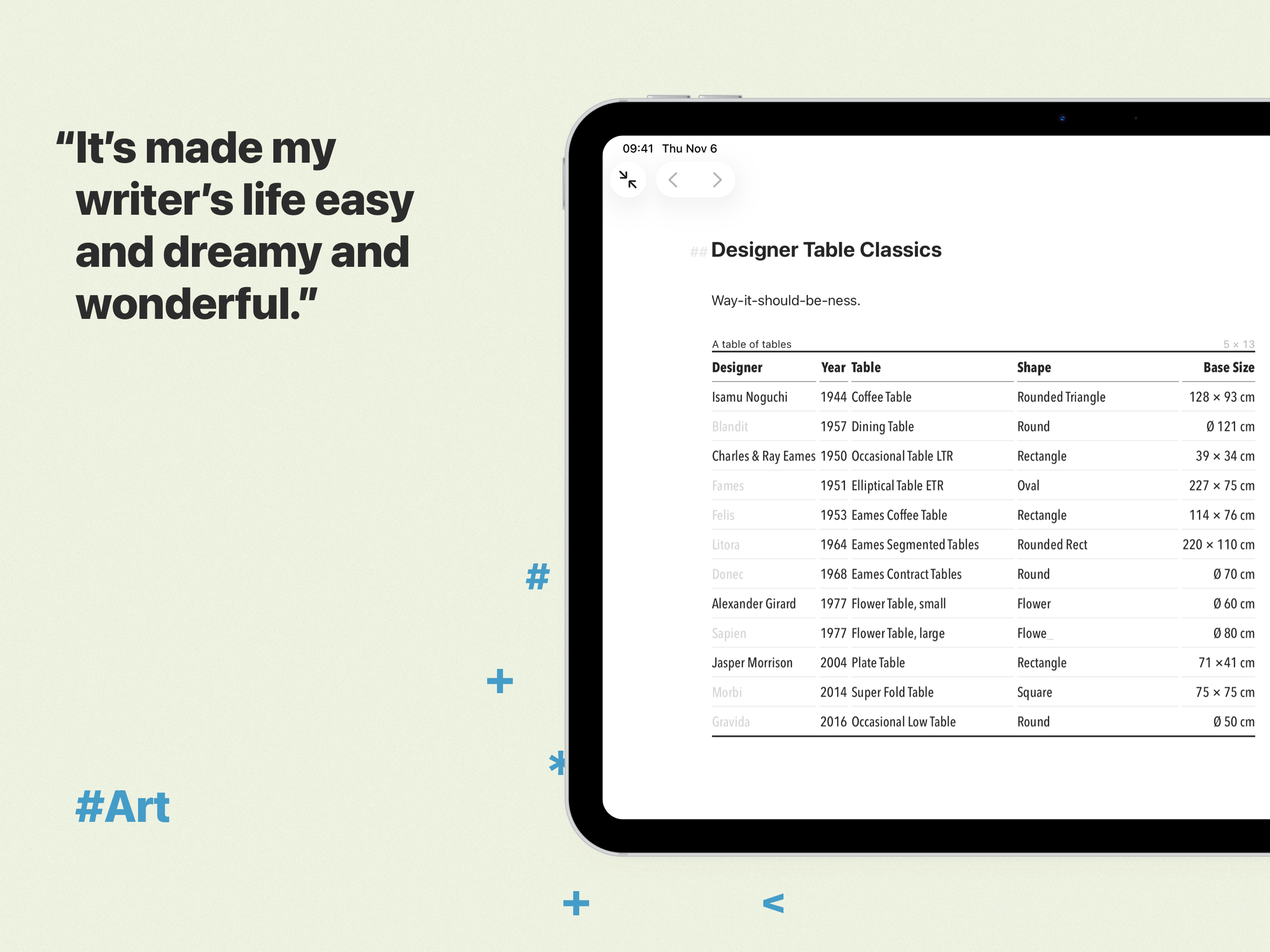 https://is1-ssl.mzstatic.com/image/thumb/PurpleSource211/v4/79/6e/da/796eda4c-6c8a-2dac-3e14-1536d3a1cf19/Ulysses_iPadPro-12.9_07_ENipadPro129.png/2732x2048.png