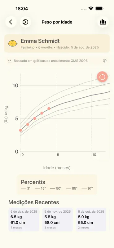 My Baby Charts screenshot 2 of 5