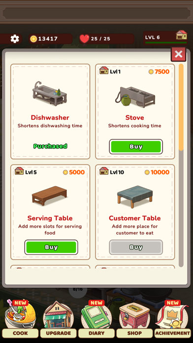 Warung Angkringan Nusantara Screenshot