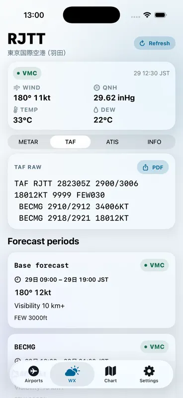 AB WX screenshot 4 of 6