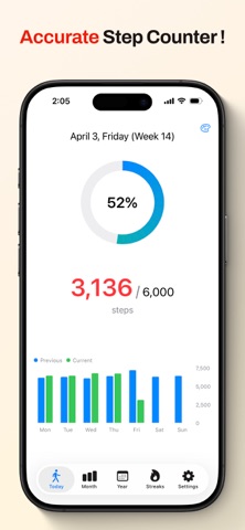 Step Counter Plus 截圖 1